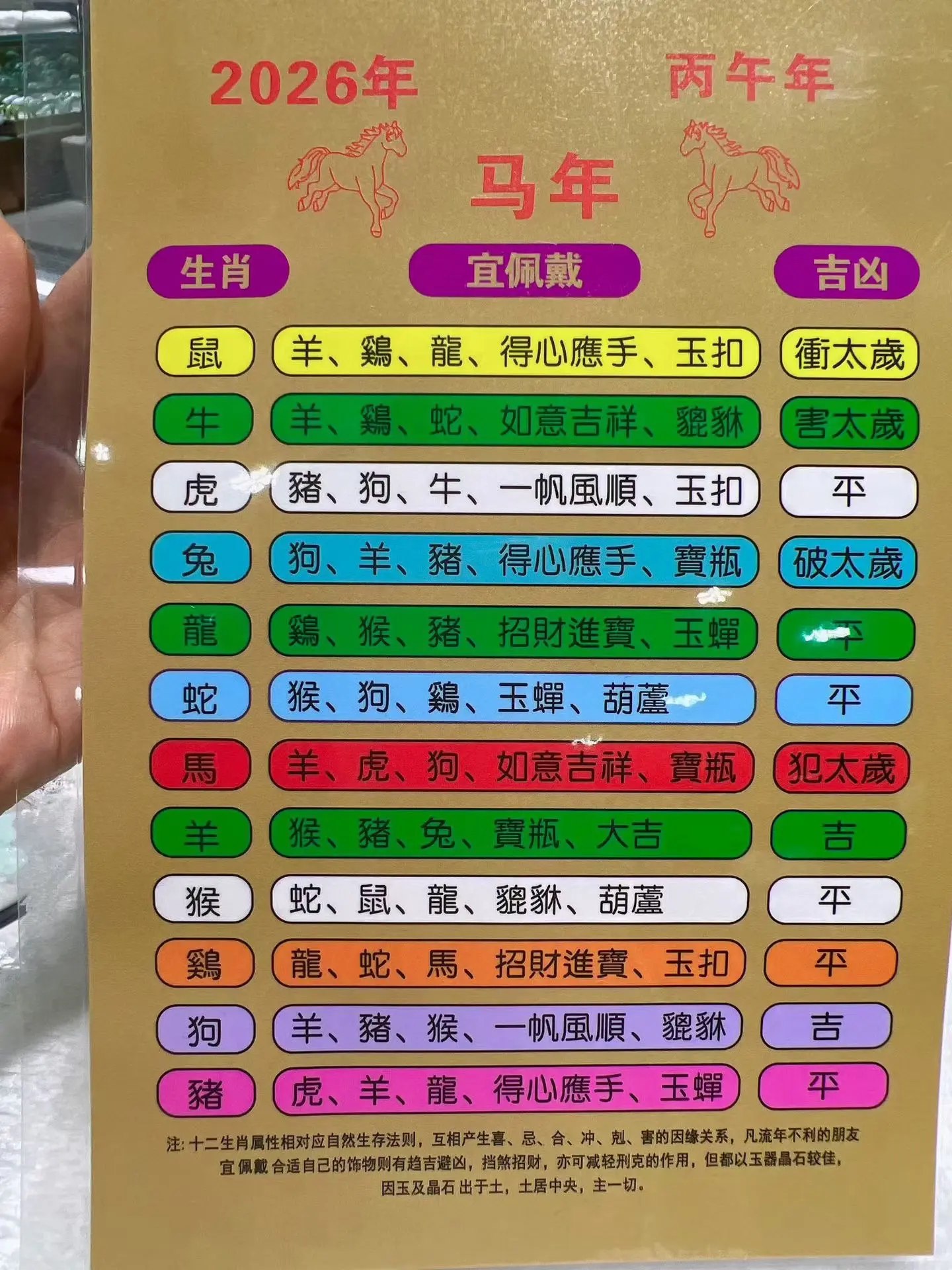 2026年十二生肖运势详解(完整版)-书籍-学习资料-电子书夸克网盘资源分享