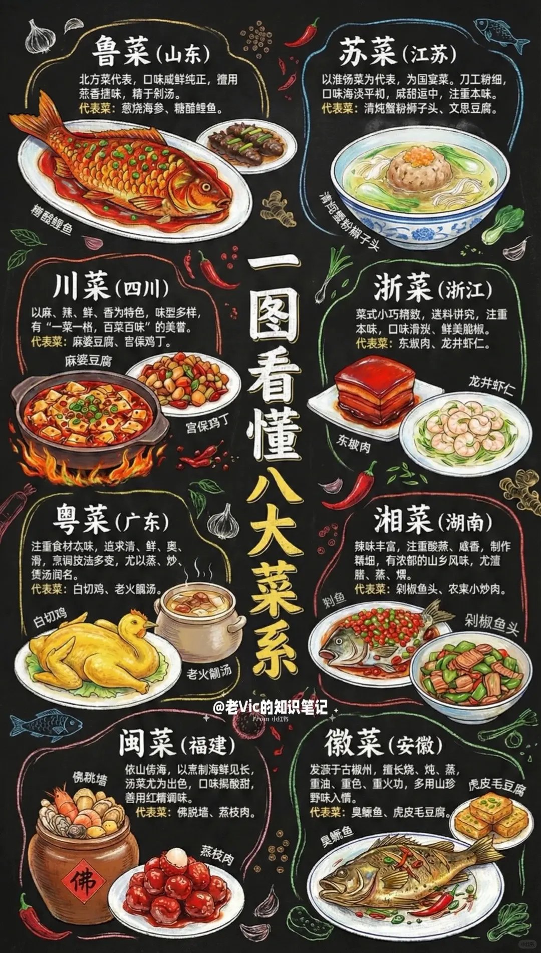 PPT通关秘籍-一道菜的时间完PPT-书籍-学习资料-电子书夸克网盘资源分享