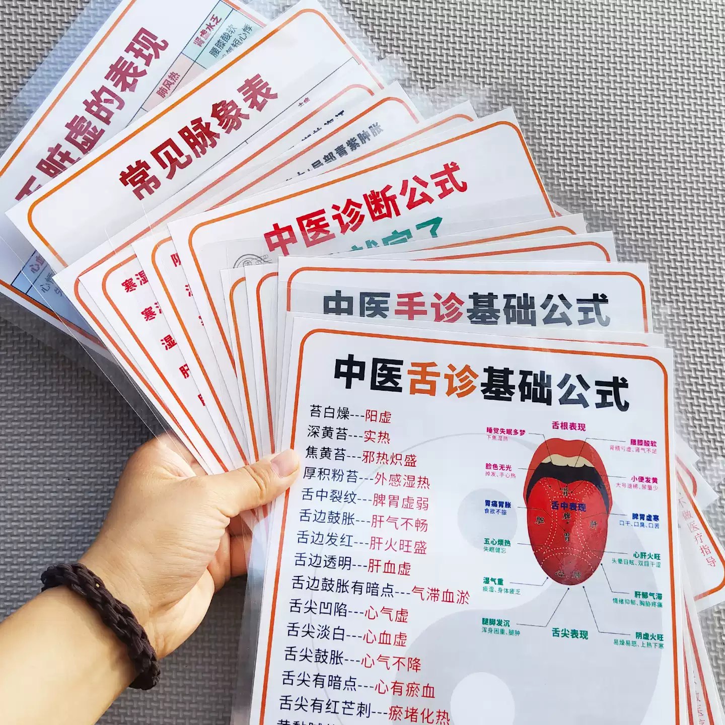 中医方剂快速记忆法-书籍-学习资料-电子书夸克网盘资源分享