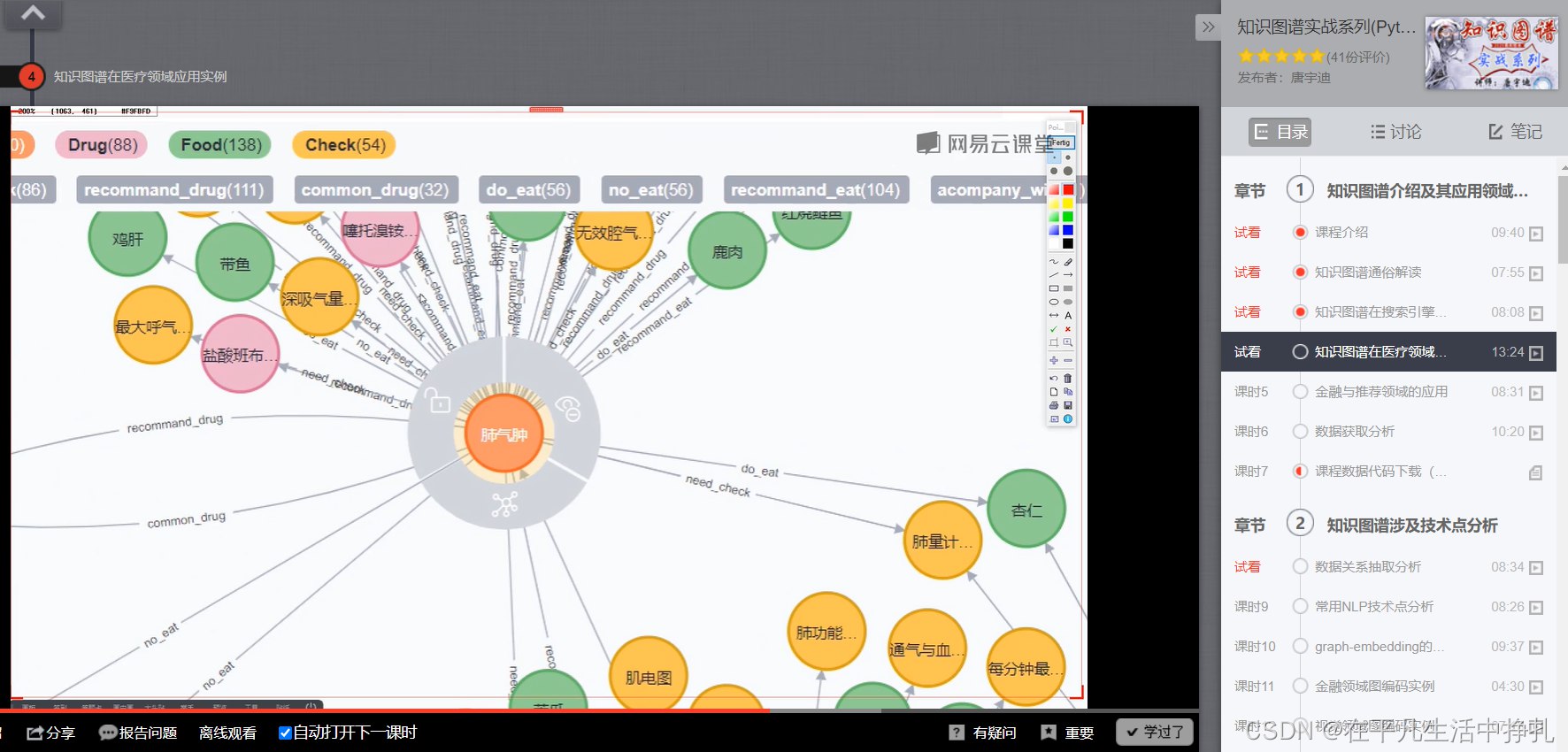 网易云课堂-知识图谱实战系列（Python版）-书籍-学习资料-电子书夸克网盘资源分享