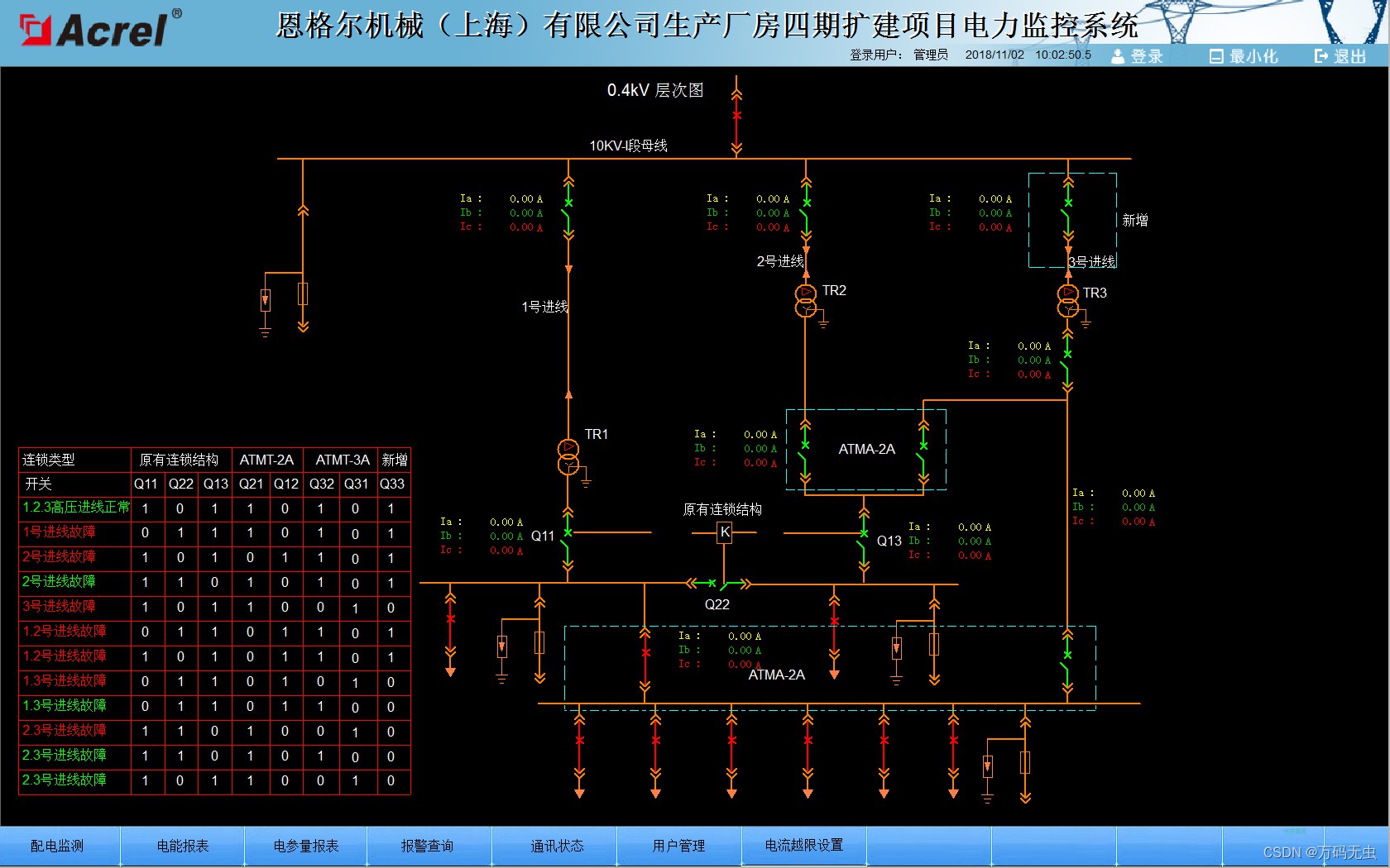 低压配电设计规范实战讲解-书籍-学习资料-电子书夸克网盘资源分享