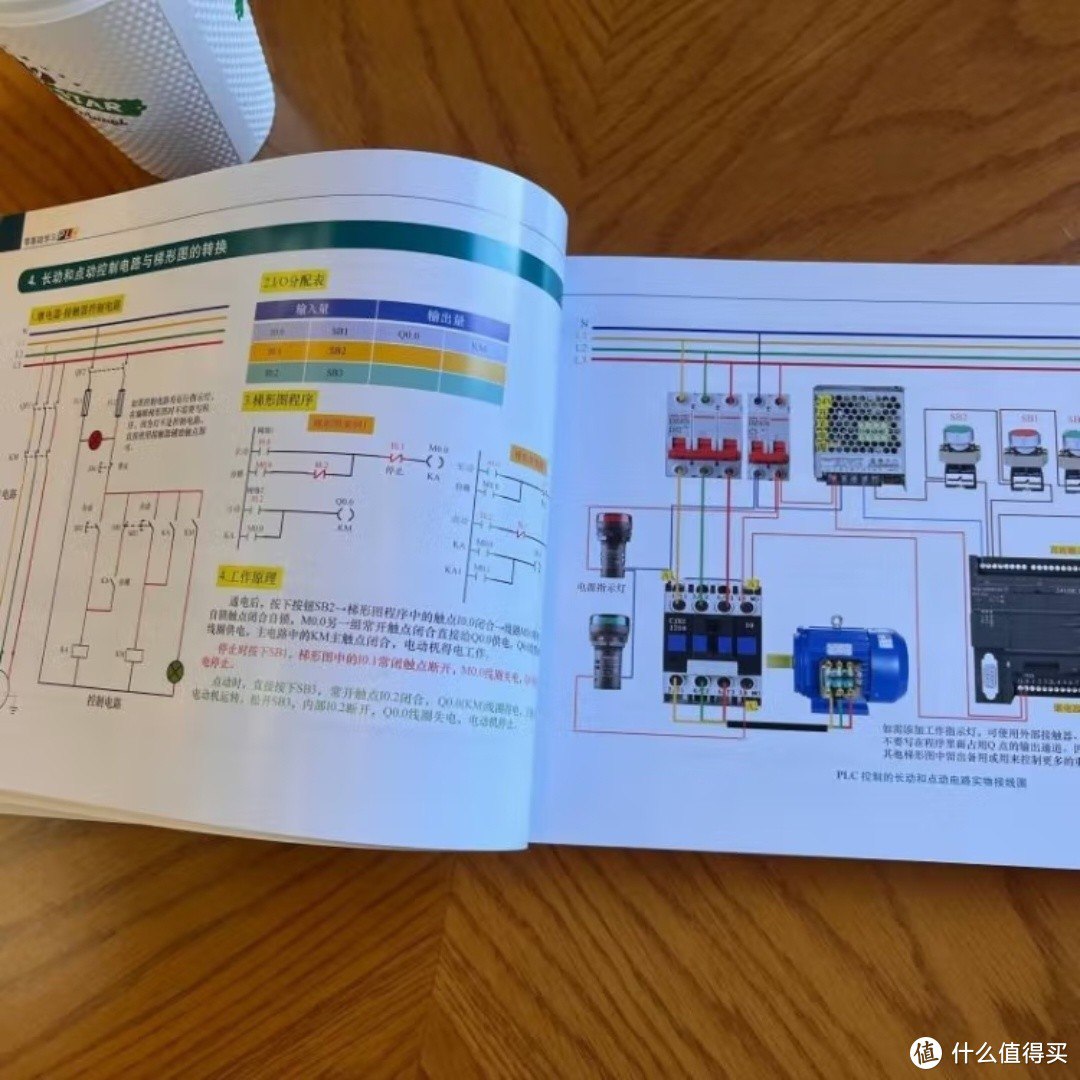 西门子三菱PLC编程【视频教程】-书籍-学习资料-电子书夸克网盘资源分享