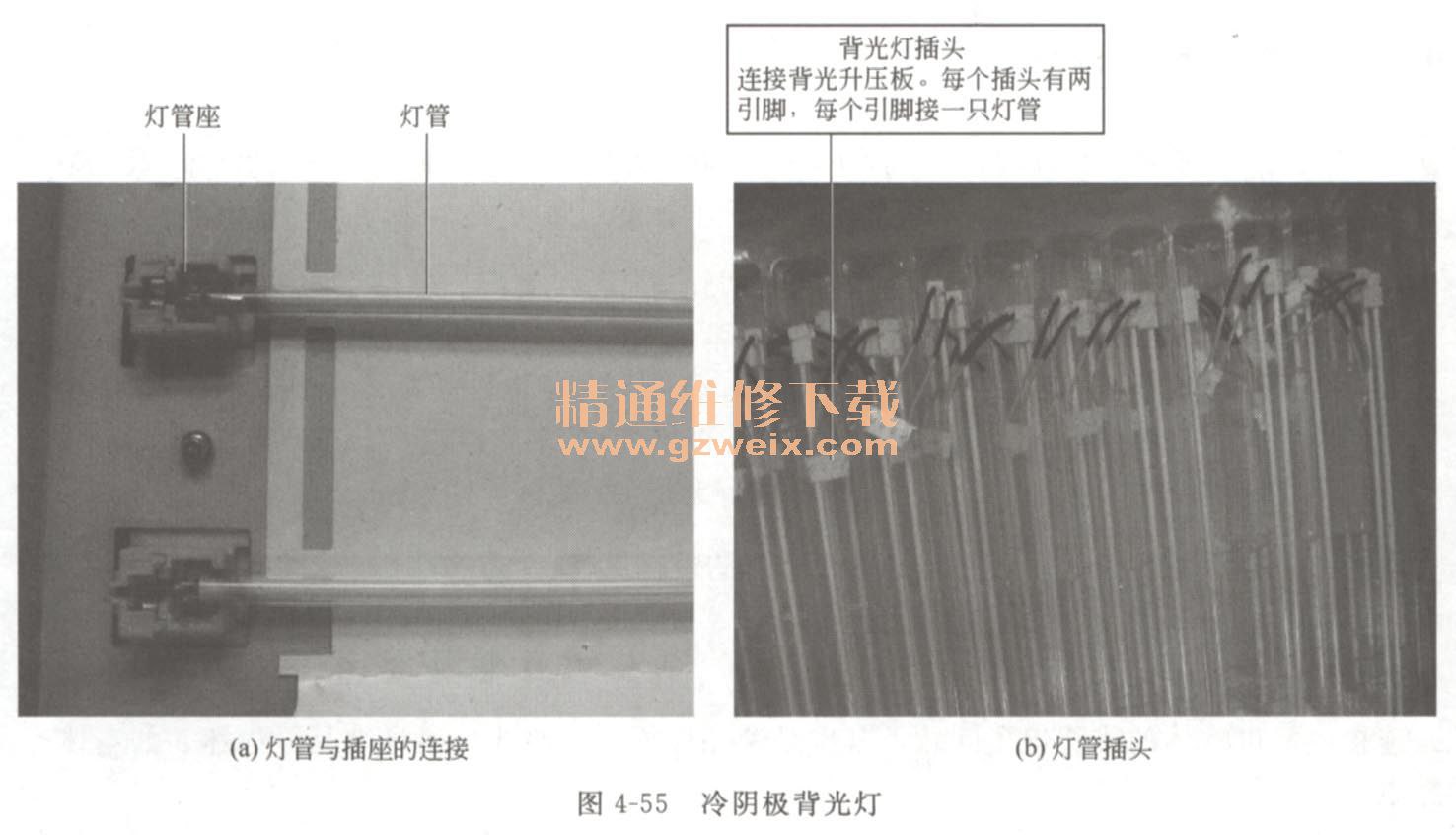 零基础轻松学修笔记本电脑-书籍-学习资料-电子书夸克网盘资源分享