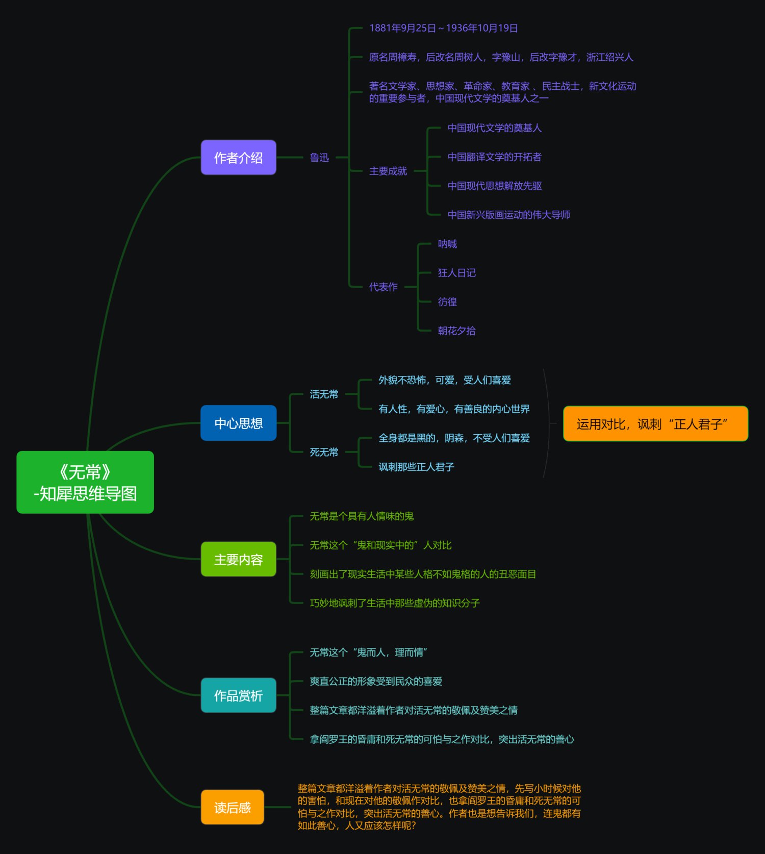 道德与法治26春教学工作计划-书籍-学习资料-电子书夸克网盘资源分享