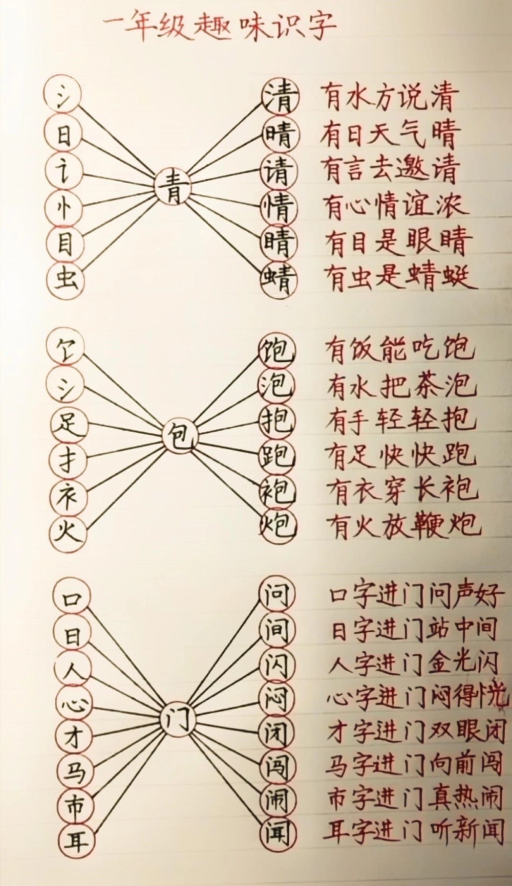 小学问-书籍-学习资料-电子书夸克网盘资源分享