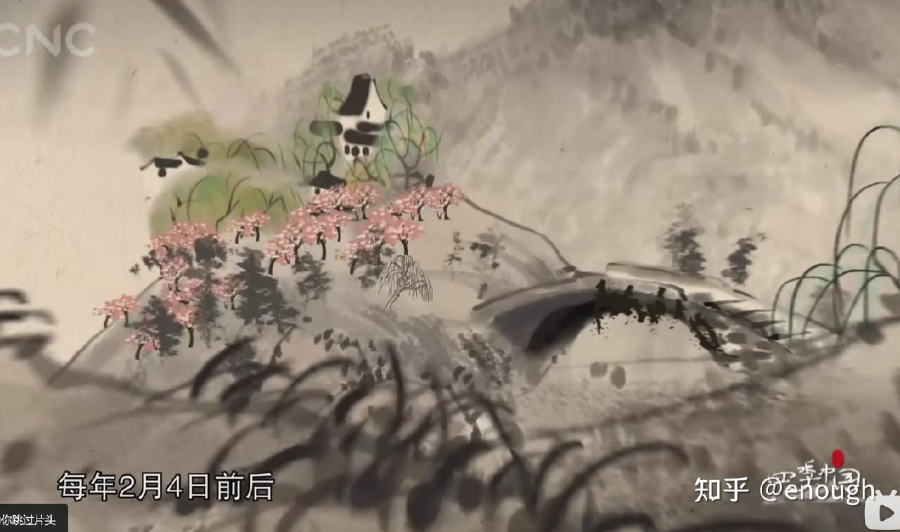 中国传统文化双语动画纪录片（100集全)-书籍-学习资料-电子书夸克网盘资源分享