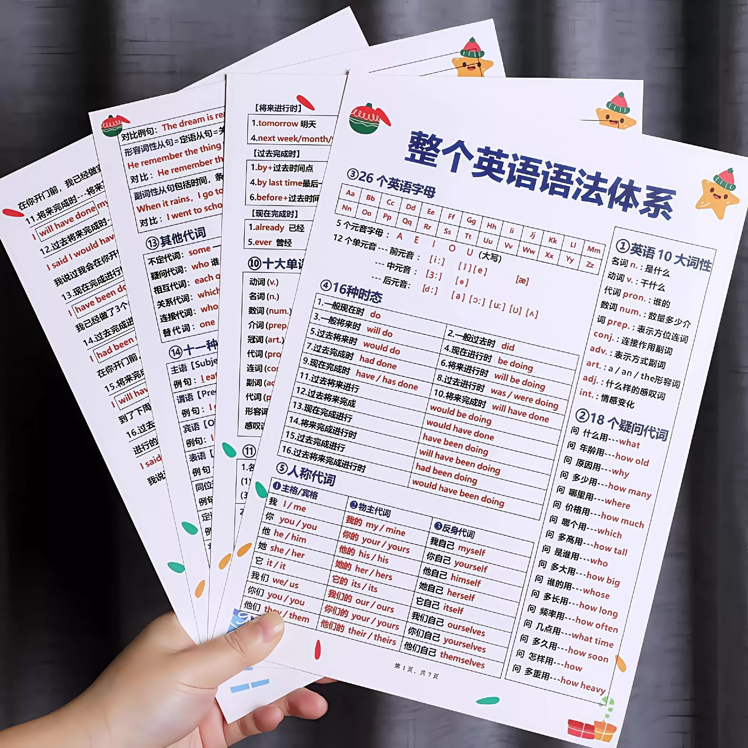 小学英语语法一本通-书籍-学习资料-电子书夸克网盘资源分享