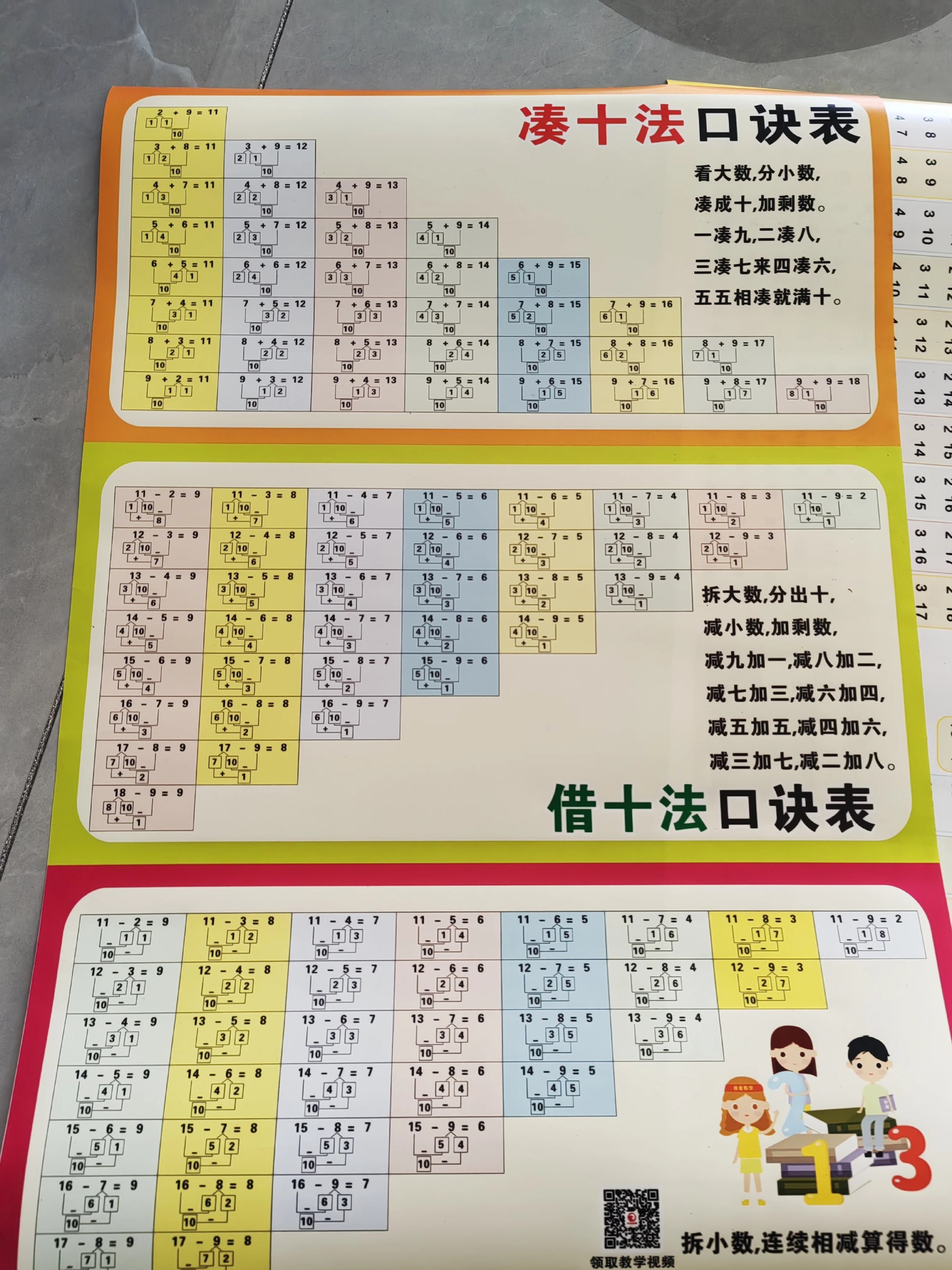 数学公式大全1-6年级-书籍-学习资料-电子书夸克网盘资源分享