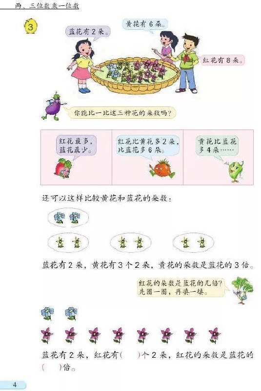 典中点三年级上册数学苏教版电子样书-书籍-学习资料-电子书夸克网盘资源分享