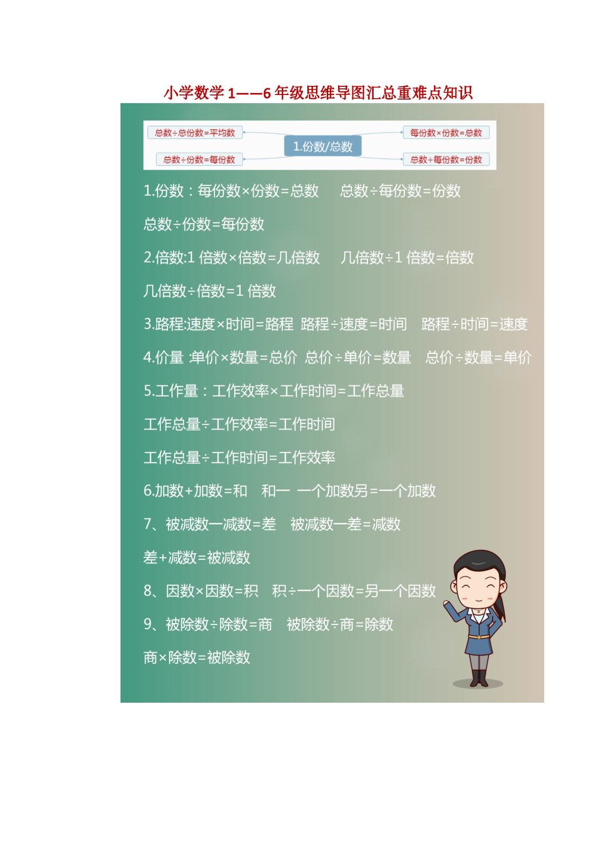 四上数学重点知识点归纳整理(14页)-书籍-学习资料-电子书夸克网盘资源分享