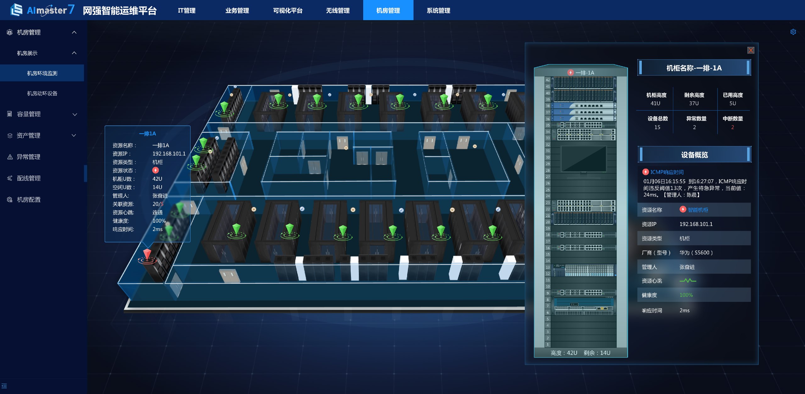 物理机房综合概要（视频）-书籍-学习资料-电子书夸克网盘资源分享