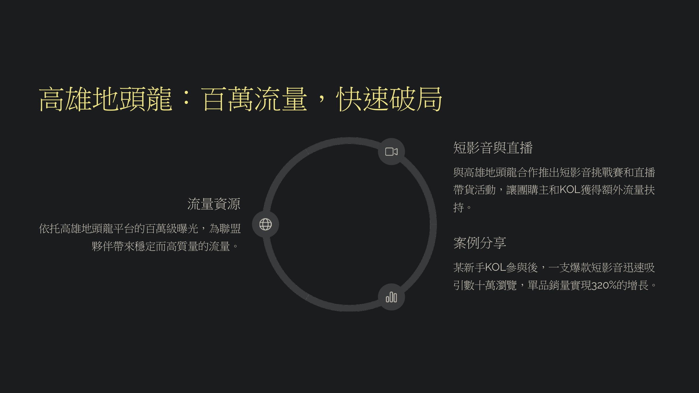 B站 - 全能音乐人入门训练营：零基础学写歌-书籍-学习资料-电子书夸克网盘资源分享