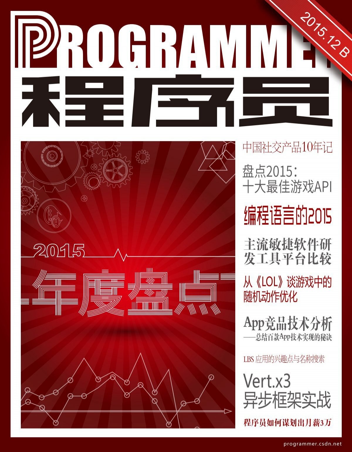 CSDN会员书，涉及16+个行业-书籍-学习资料-电子书夸克网盘资源分享