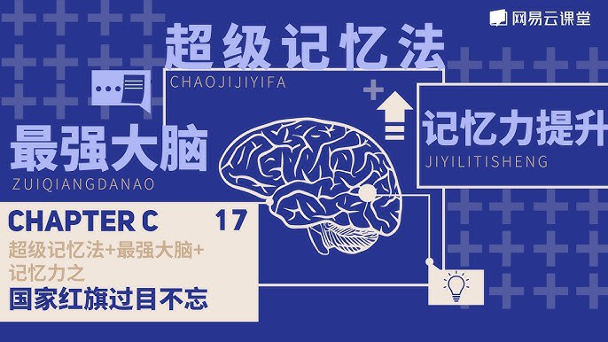 《最强大脑-打造过目不忘的记忆力 》-书籍-学习资料-电子书夸克网盘资源分享