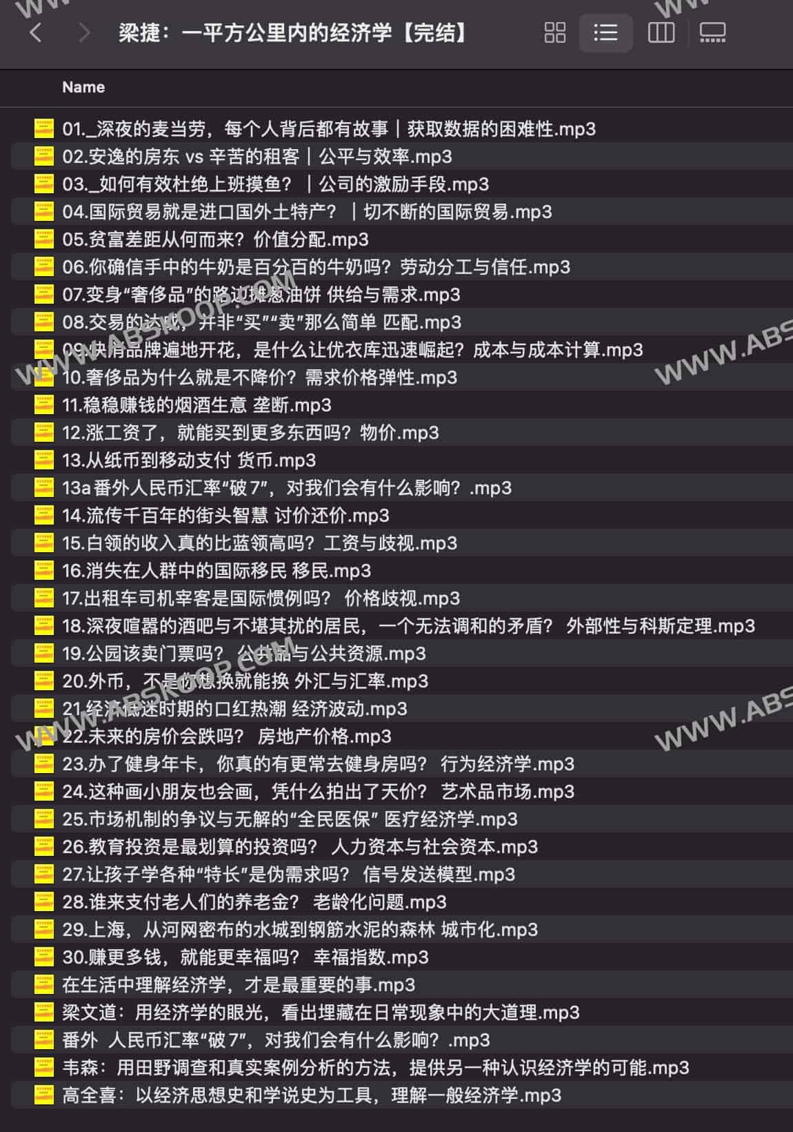 《一平方公里的经济【完结】 》-书籍-学习资料-电子书夸克网盘资源分享
