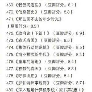 《豆瓣读书TOP400合集 》-书籍-学习资料-电子书夸克网盘资源分享