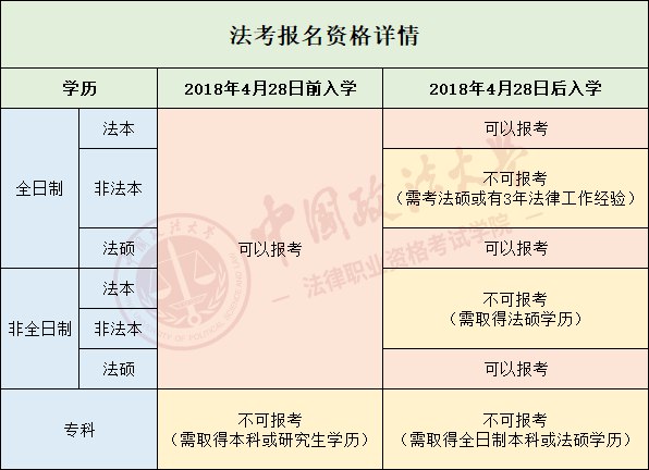 《法考 2024 》-书籍-学习资料-电子书夸克网盘资源分享