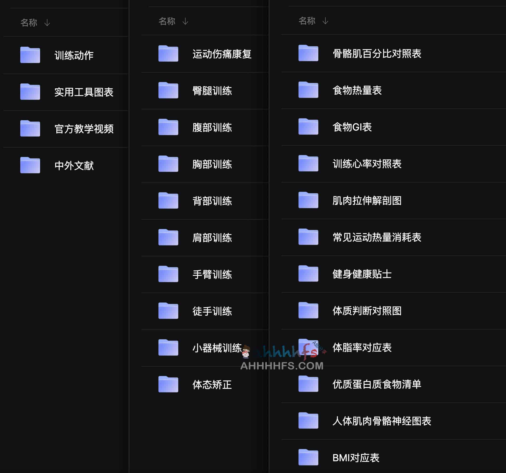 《赛普健身专业视频教程（价值19800元） 》-书籍-学习资料-电子书夸克网盘资源分享