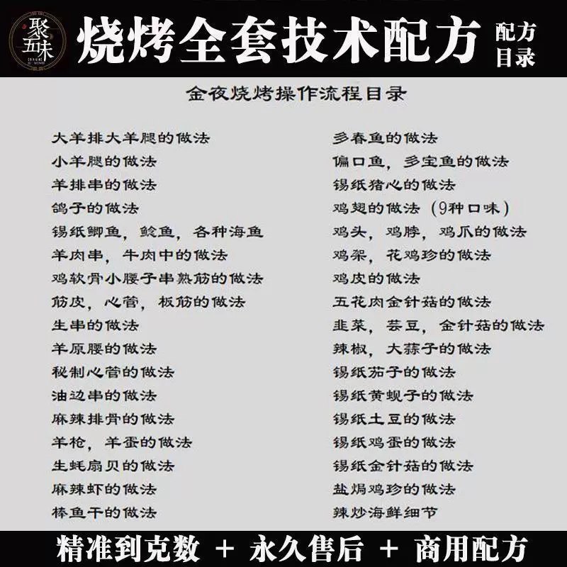 《烧烤全套技术 实体配方 》-书籍-学习资料-电子书夸克网盘资源分享