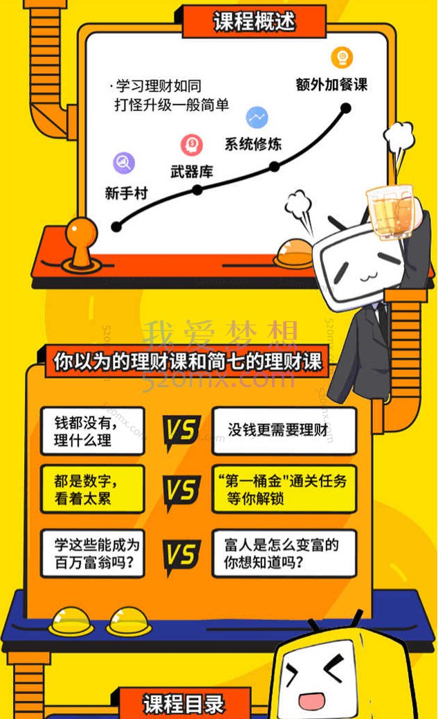 《新手理财通关攻略——简七的13堂极简理财课（完结） 》-书籍-学习资料-电子书夸克网盘资源分享