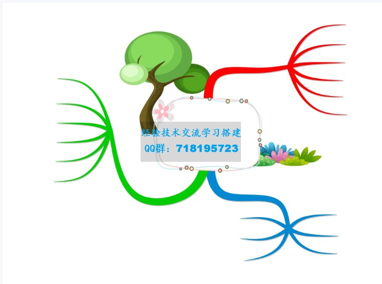 《小学生思维导图模板50套 》-书籍-学习资料-电子书夸克网盘资源分享