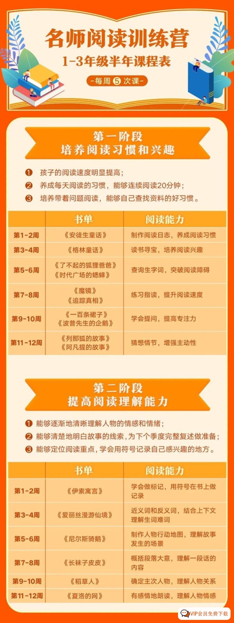 《小学名师阅读训练营 》-书籍-学习资料-电子书夸克网盘资源分享