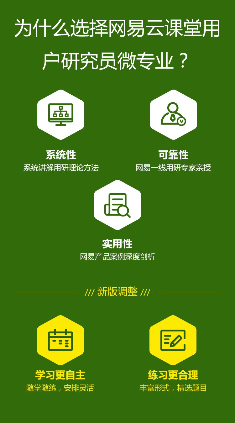 《微专业 - 用户研究员 》-书籍-学习资料-电子书夸克网盘资源分享