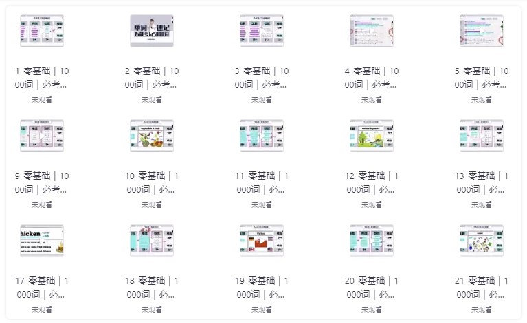 原原高ING 英语速记课·万能考试5000词-书籍-学习资料-电子书夸克网盘资源分享