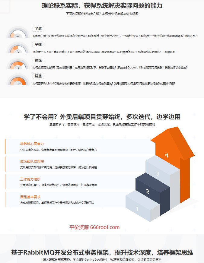 RabbitMQ精讲,提升工程实践能力,培养架构思维-书籍-学习资料-电子书夸克网盘资源分享