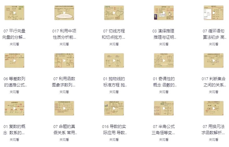乐乐课堂 高中数学 600节视频课-书籍-学习资料-电子书夸克网盘资源分享