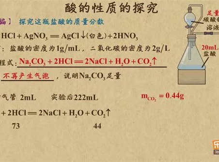乐乐课堂-中考化学专题-能力提升-书籍-学习资料-电子书夸克网盘资源分享