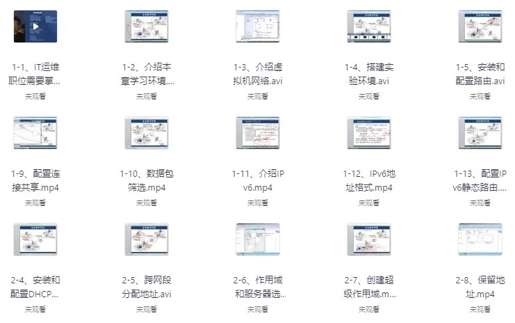 Windows Server 2012 网络服务视频课程(128节)-书籍-学习资料-电子书夸克网盘资源分享