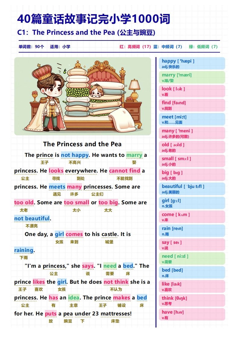 40篇短文记完小学1000核心词汇-书籍-学习资料-电子书夸克网盘资源分享
