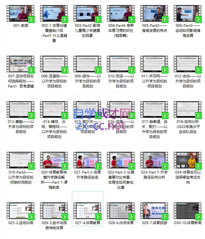 每个家庭都需要的体育教育-书籍-学习资料-电子书夸克网盘资源分享