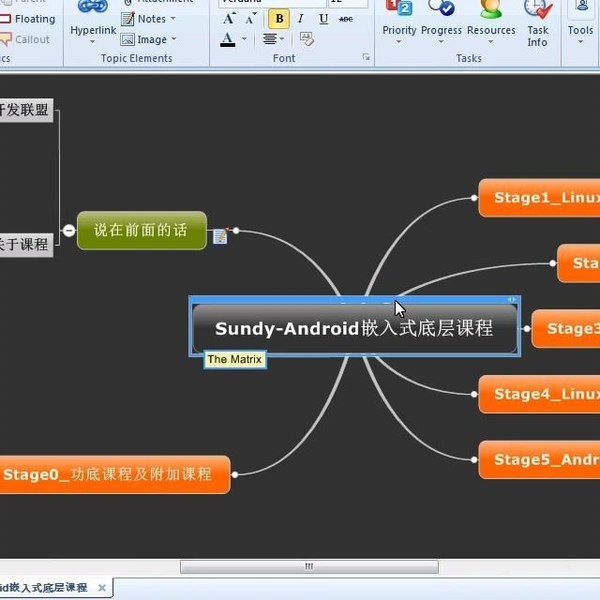 Sundy - Android嵌入式底层课程 - 带源码课件-书籍-学习资料-电子书夸克网盘资源分享