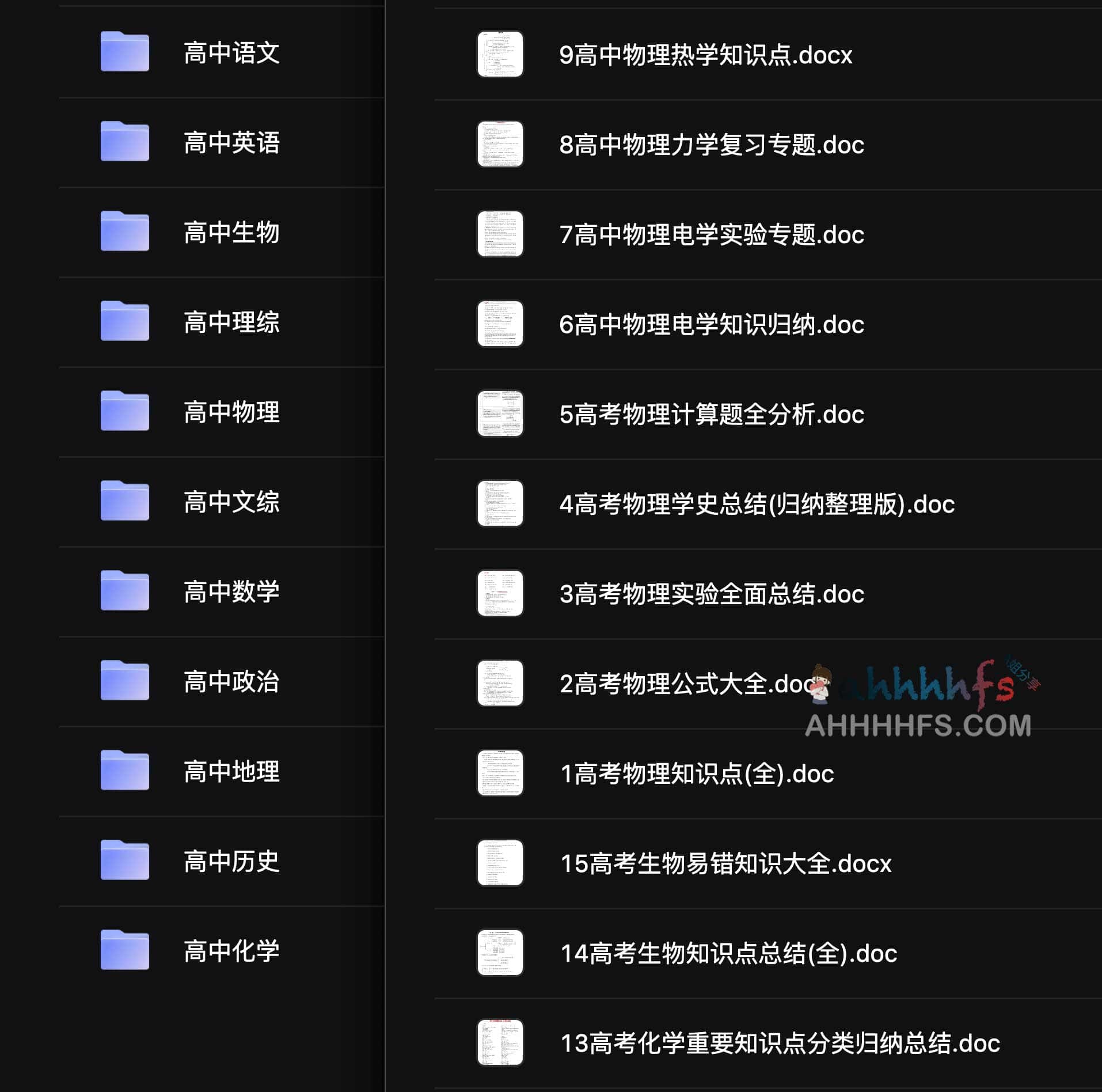 高中各科学习资料包（汇总）-书籍-学习资料-电子书夸克网盘资源分享