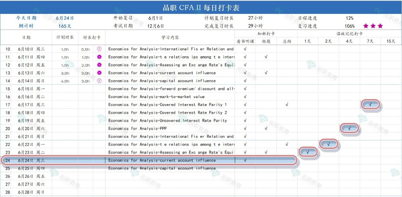 学霸考公计划表-书籍-学习资料-电子书夸克网盘资源分享
