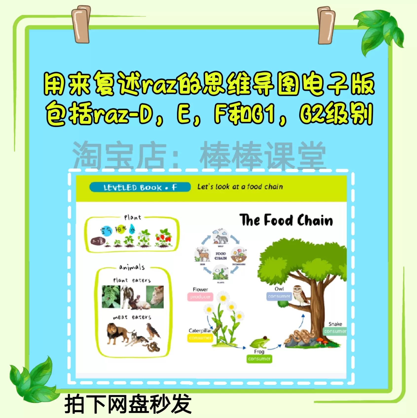 RAZ复述思维导图 (学英语辅助神器)-书籍-学习资料-电子书夸克网盘资源分享