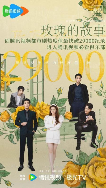 玫瑰的故事-书籍-学习资料-电子书夸克网盘资源分享