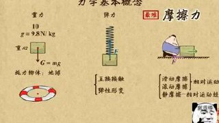 乐乐课堂-中考物理复习-书籍-学习资料-电子书夸克网盘资源分享