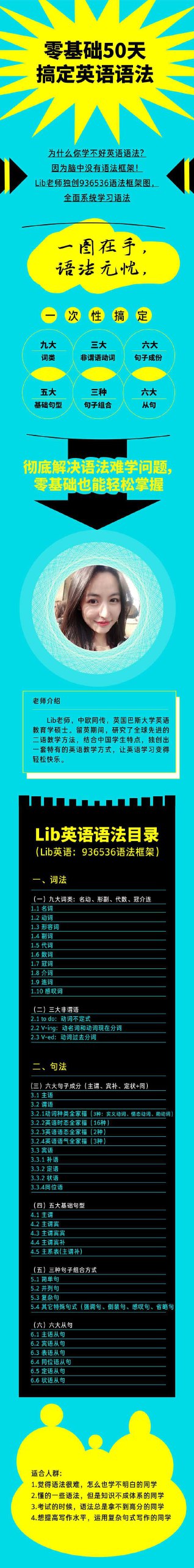 Lib英语 轻松系统学语法-书籍-学习资料-电子书夸克网盘资源分享