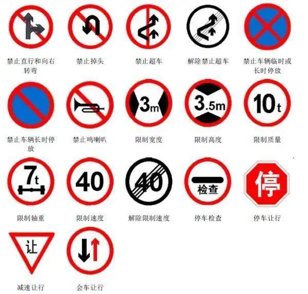 《道路交通标志全知道 - 看懂路标》-书籍-学习资料-电子书夸克网盘资源分享