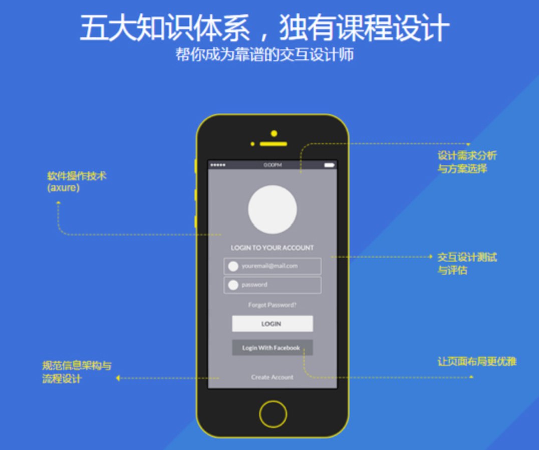 《网易云课堂 - 微专业 - 交互设计师：3 个月成为年薪 20 万的交互设计师》-书籍-学习资料-电子书夸克网盘资源分享