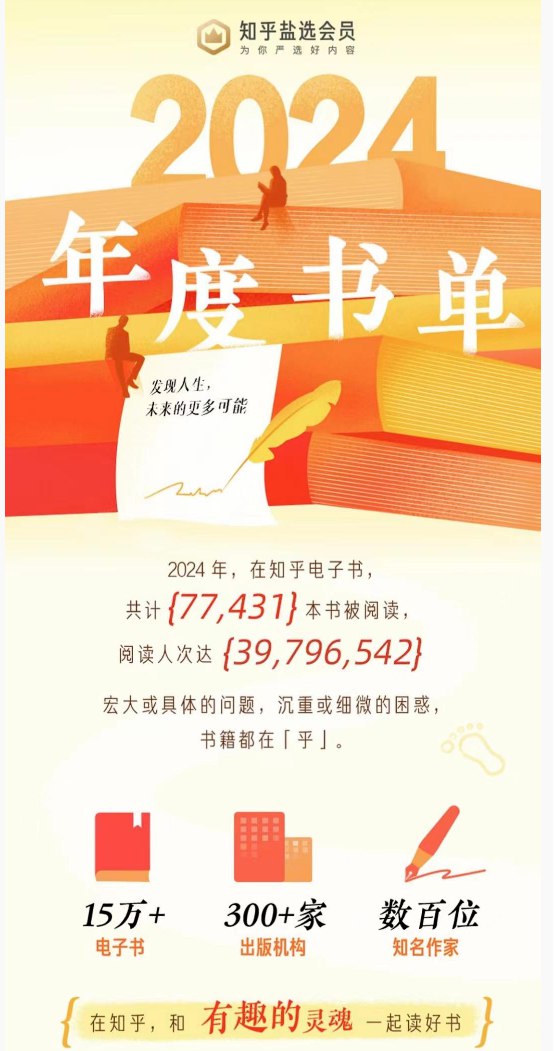 《2024 年度书单 (知乎版)》-书籍-学习资料-电子书夸克网盘资源分享