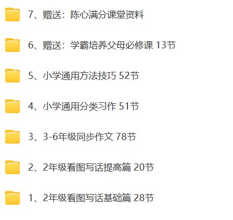 《陈心老师小学语文满分作文课》-书籍-学习资料-电子书夸克网盘资源分享