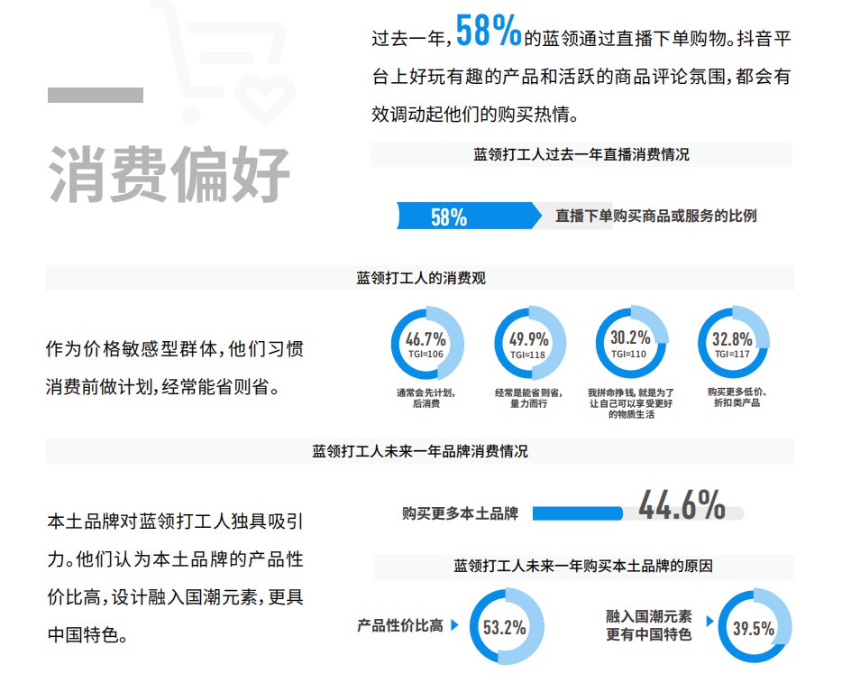《行业报告 2.3》-书籍-学习资料-电子书夸克网盘资源分享