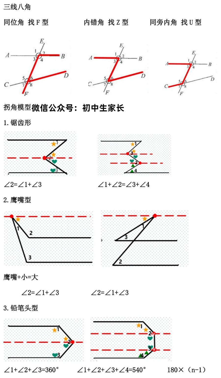 《初中几何模型各版本资料汇编》-书籍-学习资料-电子书夸克网盘资源分享