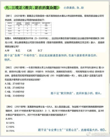 《申论袁东改写 200 篇人民日报优秀范文》-书籍-学习资料-电子书夸克网盘资源分享