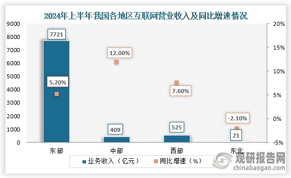 《行业报告 2.10》-书籍-学习资料-电子书夸克网盘资源分享