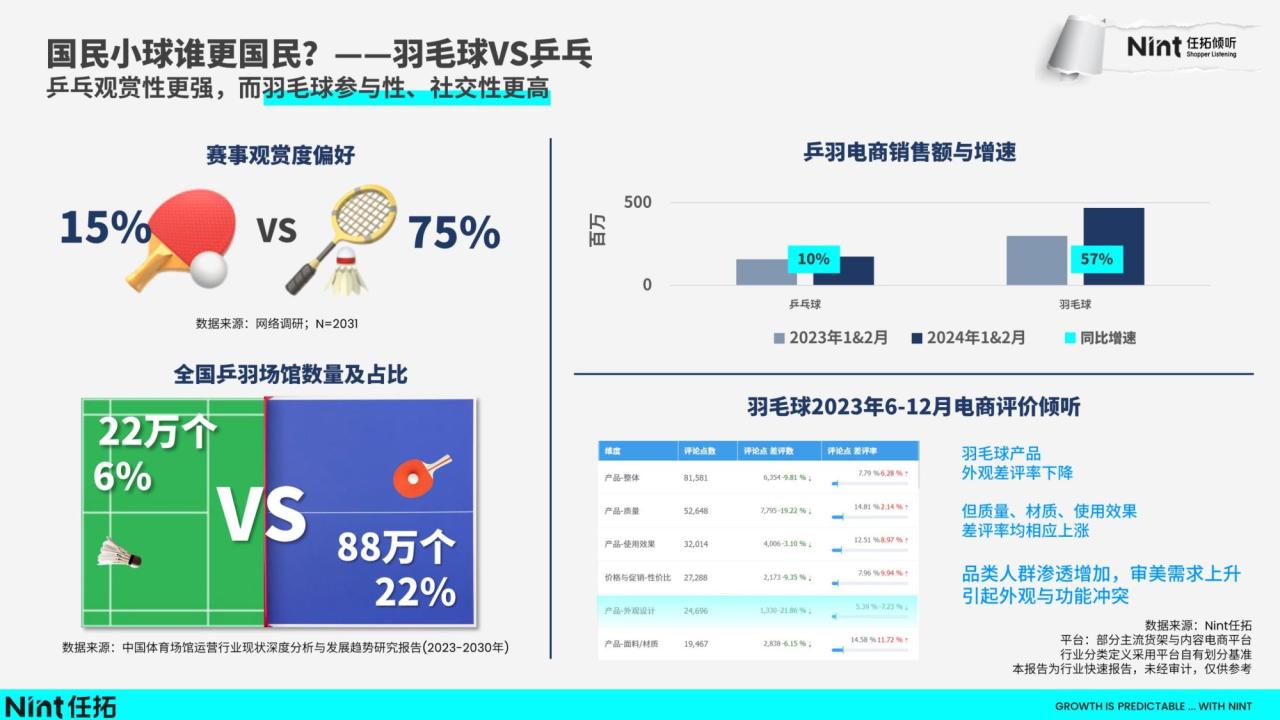 《行业报告 2.14》-书籍-学习资料-电子书夸克网盘资源分享